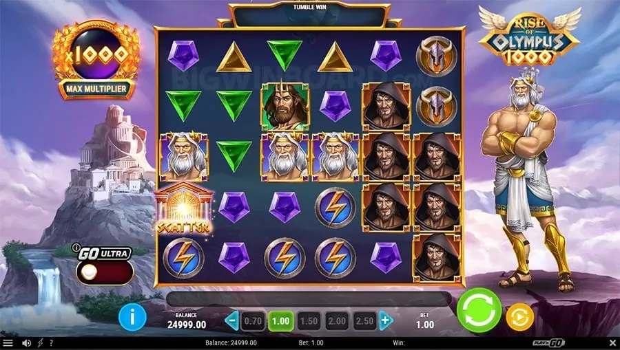Live Dealer Games Guide